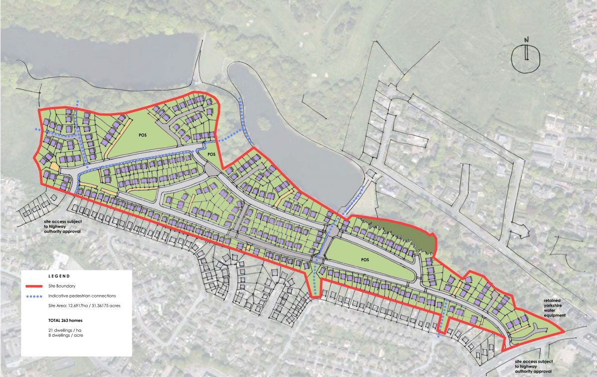 Allerton Residential Development – Bradford